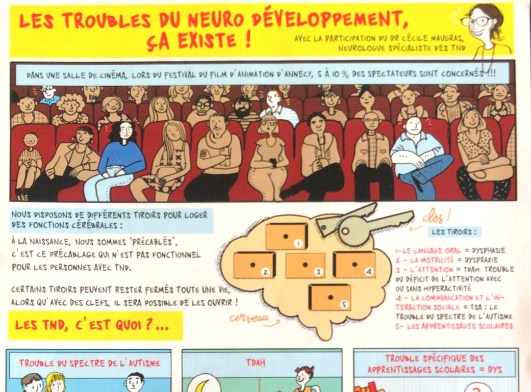 Les troubles du neuro développement, ça existe !