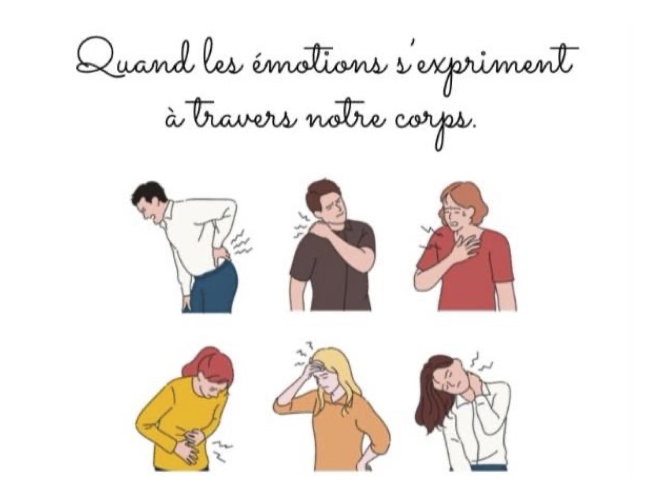 séance TC MPA en relation avec état intérieur