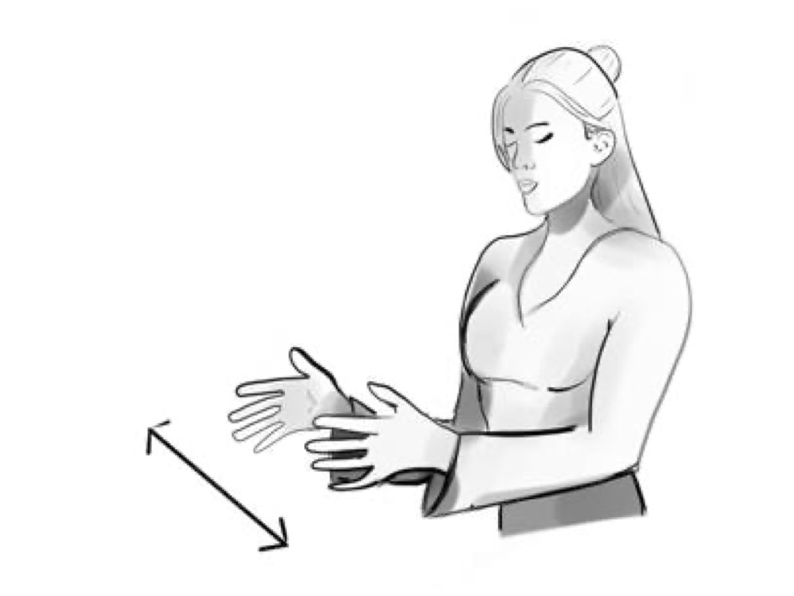 C’est une Technique de visualisation du problème pour trouver une solution.